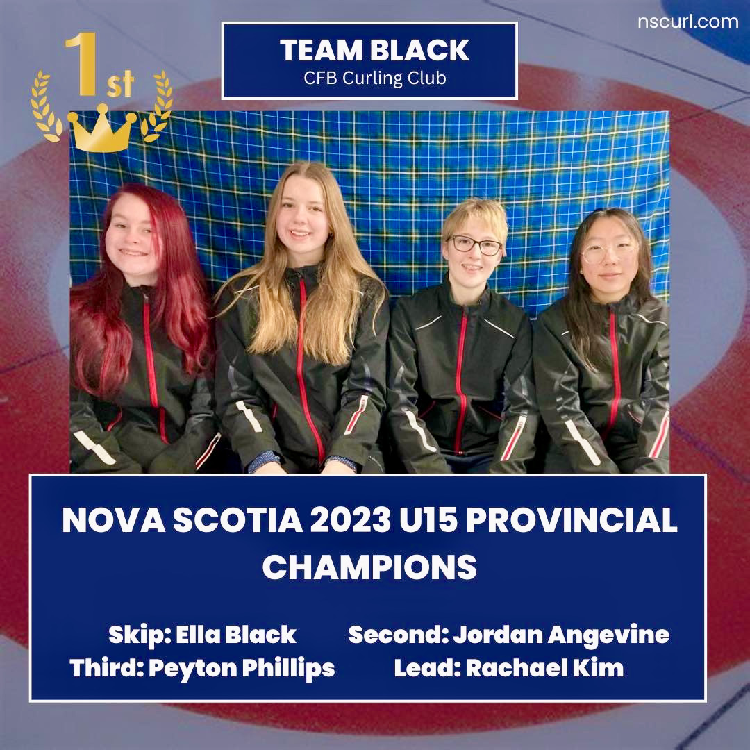 Black U15 Provincial Champs 2023